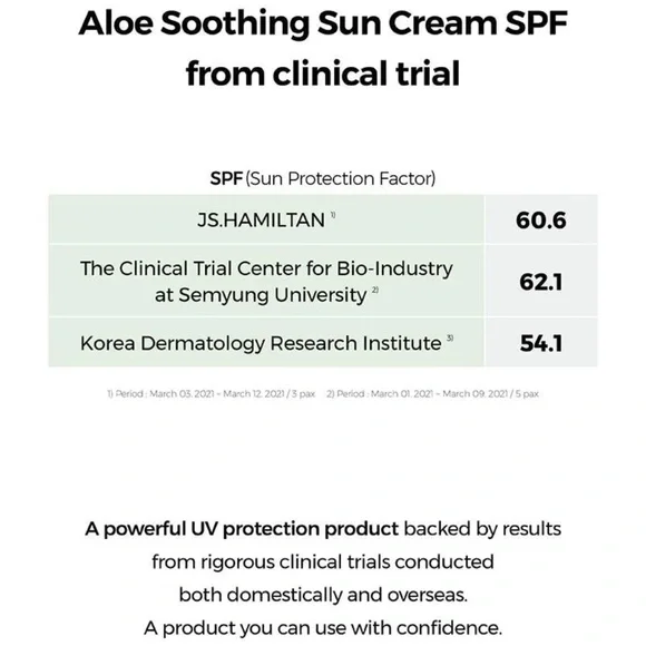 $8❤️‍🔥 COSRX Aloe Soothing Sun Cream SPF50+/PA++++ 🪴☀️ NEW IN BOX Sunscreen - Picture 6 of 8